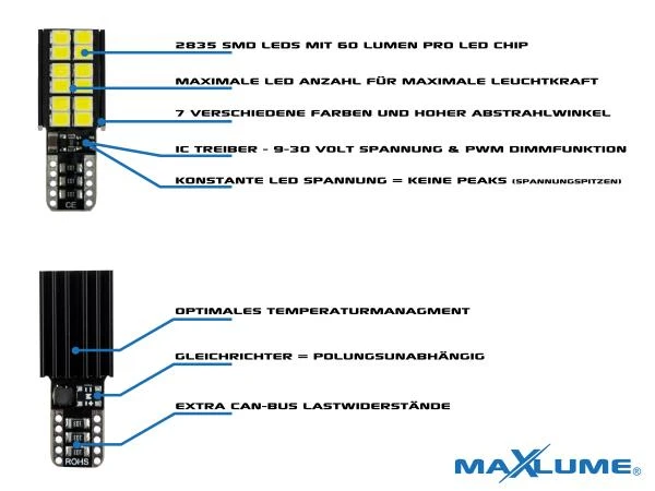 MaXlume® SMD LED Innenraumbeleuchtung Citroen Berlingo I Innenraumset